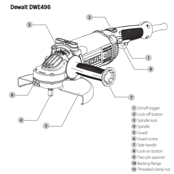 Dewalt best sale parts online